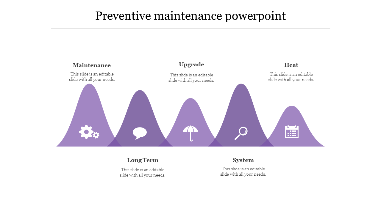 Free - Get our Predesigned Preventive Maintenance PowerPoint